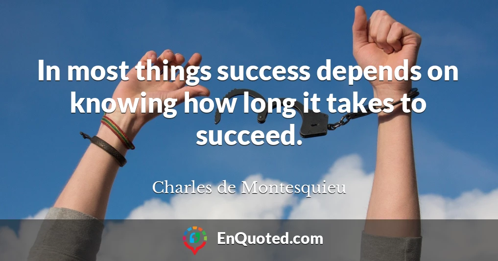 In most things success depends on knowing how long it takes to succeed.