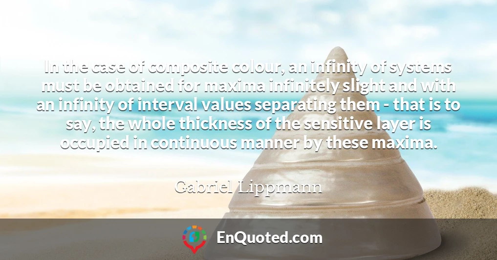 In the case of composite colour, an infinity of systems must be obtained for maxima infinitely slight and with an infinity of interval values separating them - that is to say, the whole thickness of the sensitive layer is occupied in continuous manner by these maxima.