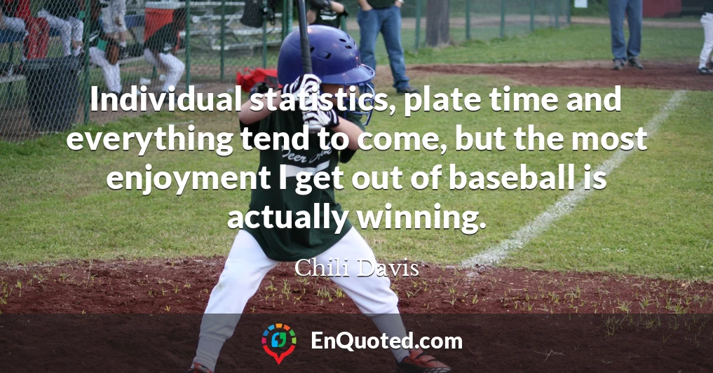 Individual statistics, plate time and everything tend to come, but the most enjoyment I get out of baseball is actually winning.