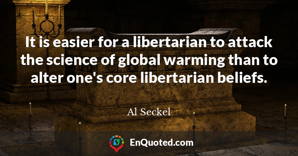 It is easier for a libertarian to attack the science of global warming than to alter one's core libertarian beliefs.