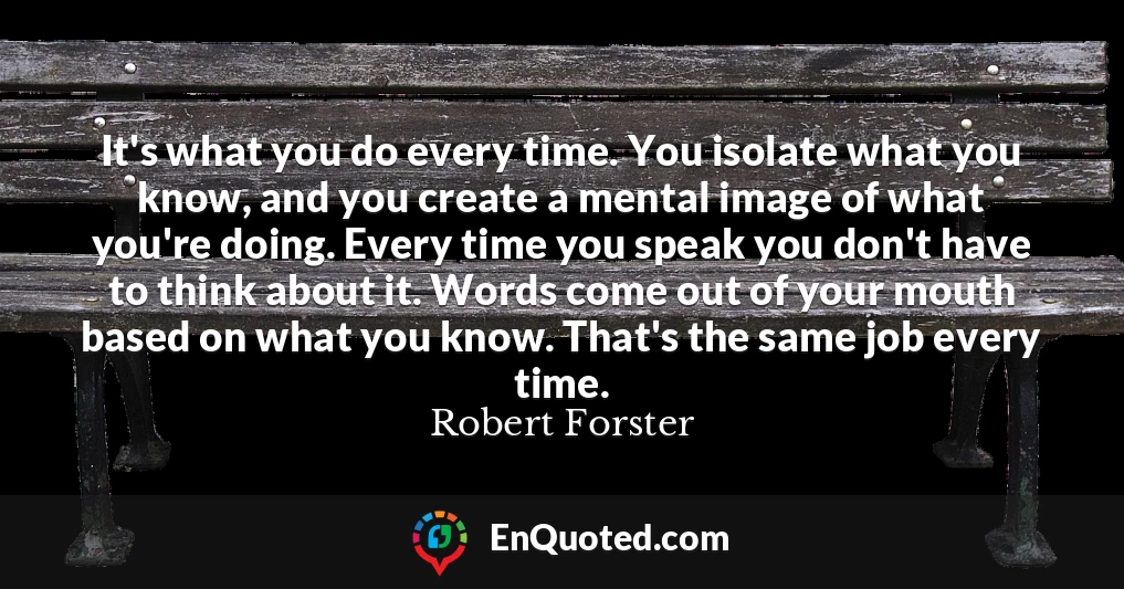 It's what you do every time. You isolate what you know, and you create a mental image of what you're doing. Every time you speak you don't have to think about it. Words come out of your mouth based on what you know. That's the same job every time.
