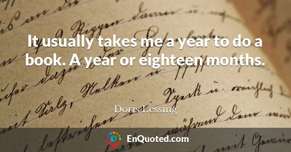 It usually takes me a year to do a book. A year or eighteen months.