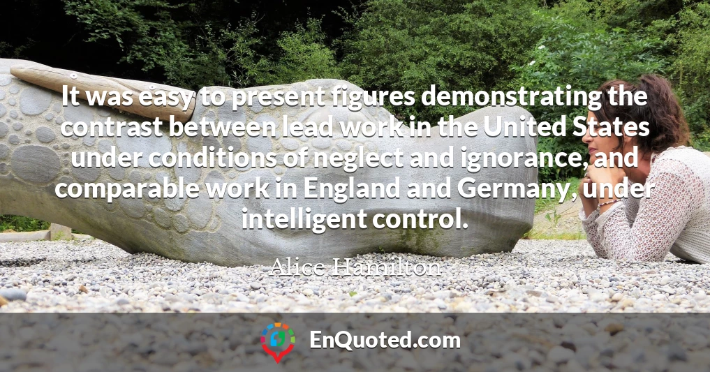 It was easy to present figures demonstrating the contrast between lead work in the United States under conditions of neglect and ignorance, and comparable work in England and Germany, under intelligent control.