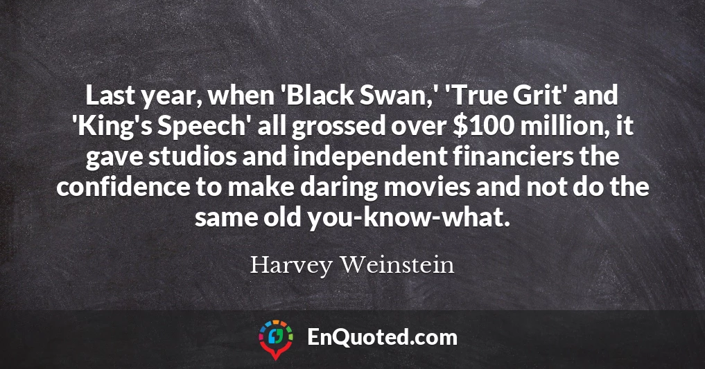 Last year, when 'Black Swan,' 'True Grit' and 'King's Speech' all grossed over $100 million, it gave studios and independent financiers the confidence to make daring movies and not do the same old you-know-what.