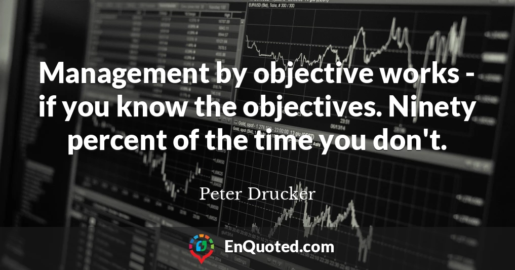 Management by objective works - if you know the objectives. Ninety percent of the time you don't.