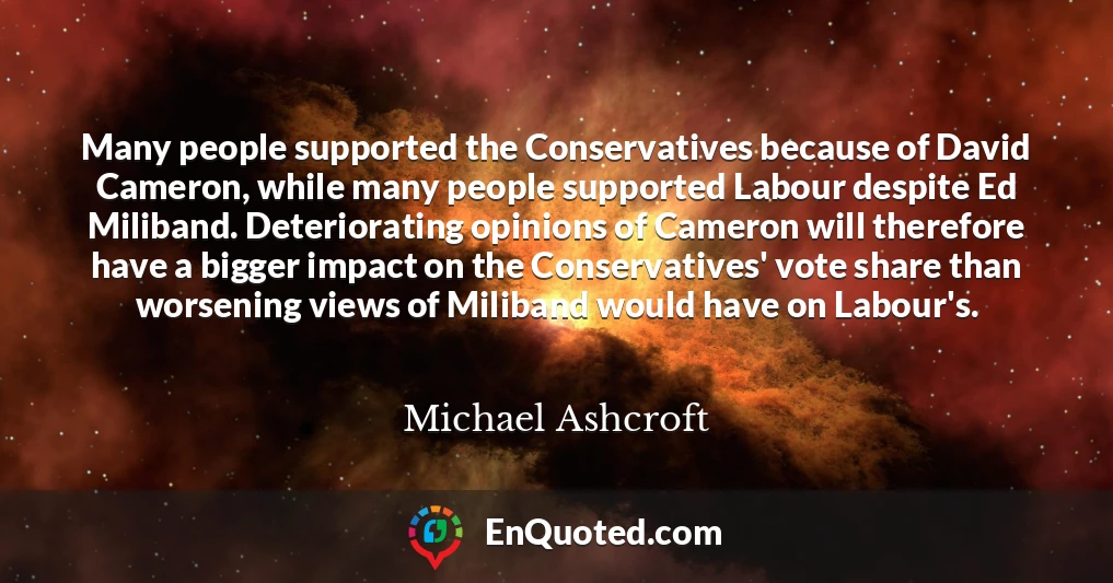 Many people supported the Conservatives because of David Cameron, while many people supported Labour despite Ed Miliband. Deteriorating opinions of Cameron will therefore have a bigger impact on the Conservatives' vote share than worsening views of Miliband would have on Labour's.