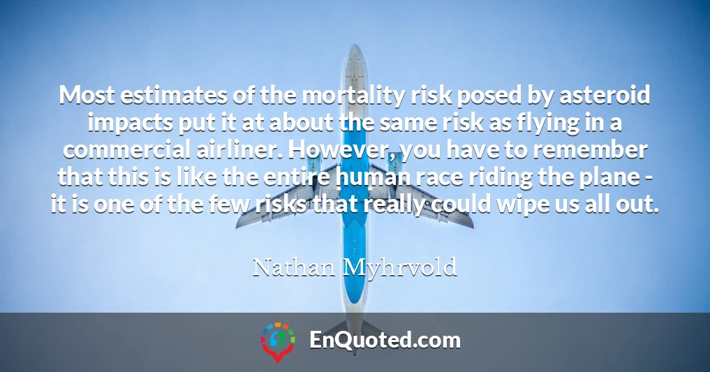 Most estimates of the mortality risk posed by asteroid impacts put it at about the same risk as flying in a commercial airliner. However, you have to remember that this is like the entire human race riding the plane - it is one of the few risks that really could wipe us all out.