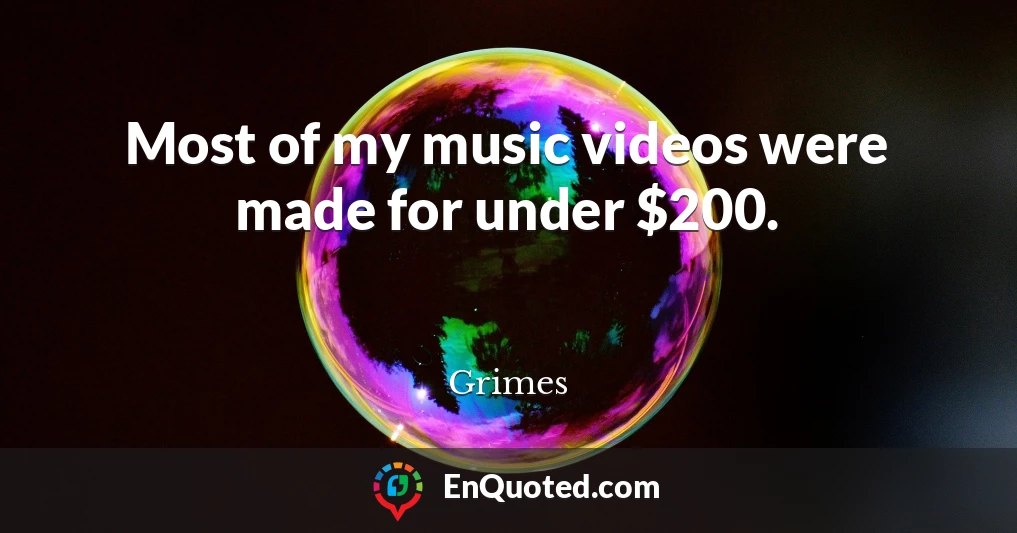 Most of my music videos were made for under $200.