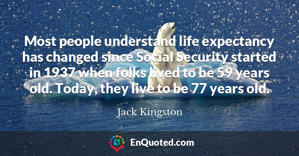 Most people understand life expectancy has changed since Social Security started in 1937 when folks lived to be 59 years old. Today, they live to be 77 years old.