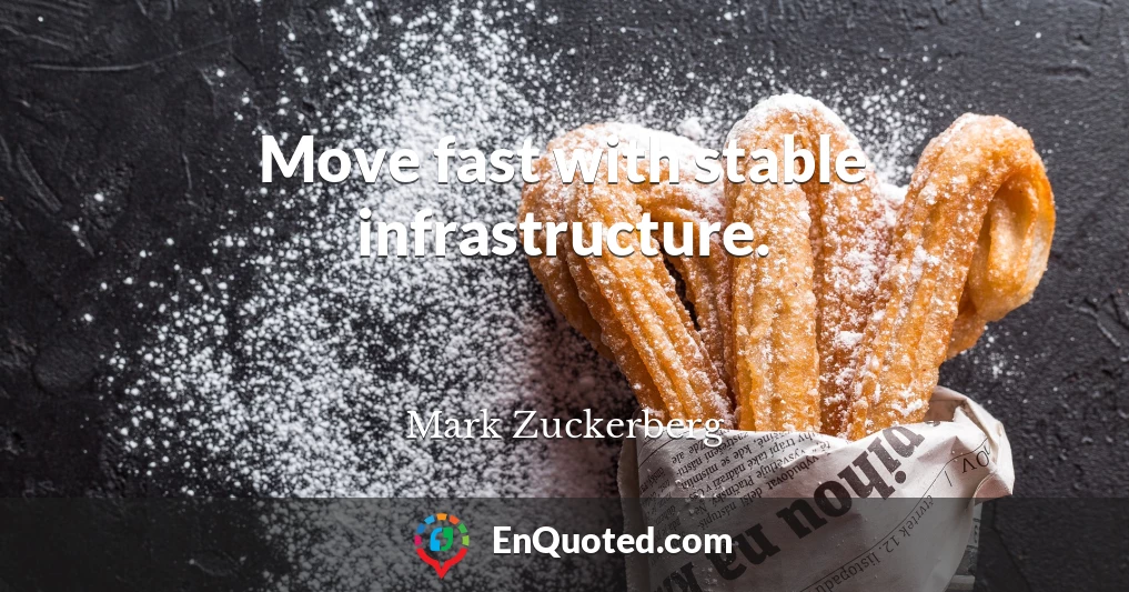Move fast with stable infrastructure.