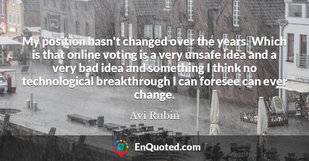 My position hasn't changed over the years. Which is that online voting is a very unsafe idea and a very bad idea and something I think no technological breakthrough I can foresee can ever change.