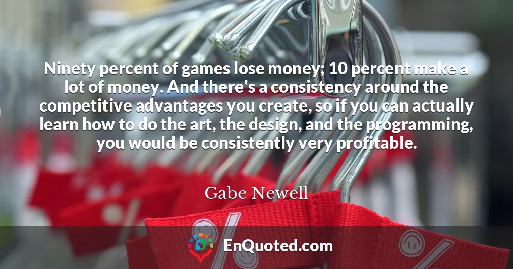 Ninety percent of games lose money; 10 percent make a lot of money. And there's a consistency around the competitive advantages you create, so if you can actually learn how to do the art, the design, and the programming, you would be consistently very profitable.