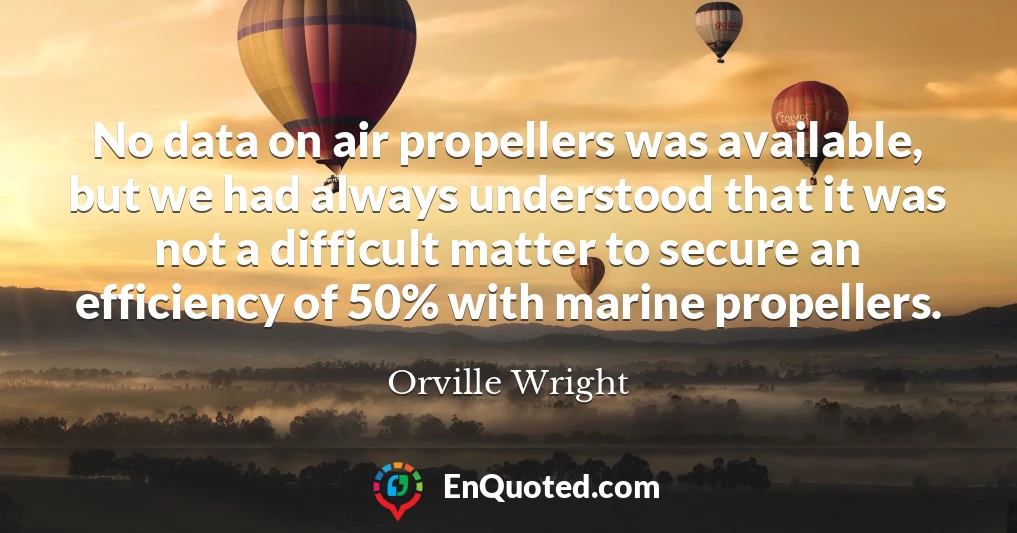 No data on air propellers was available, but we had always understood that it was not a difficult matter to secure an efficiency of 50% with marine propellers.