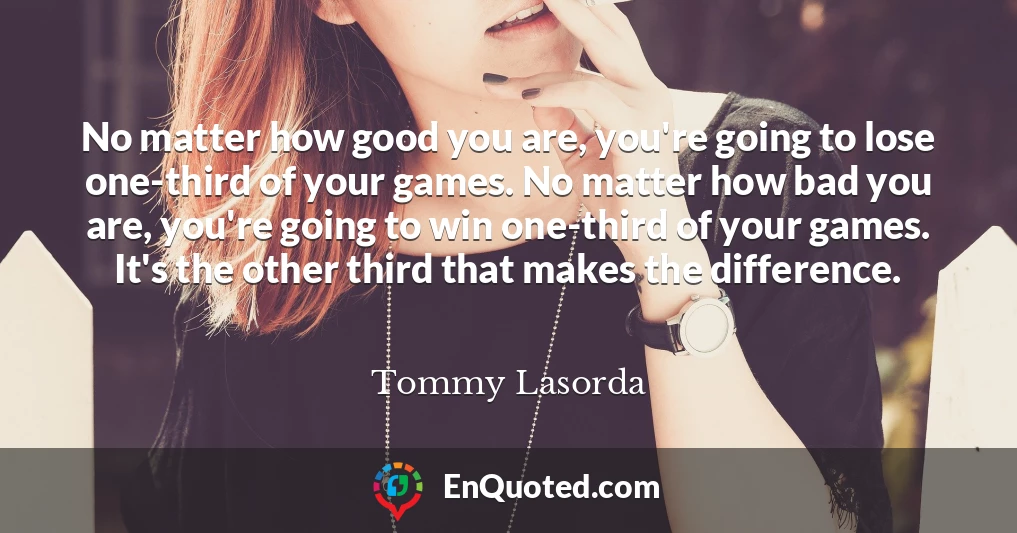 No matter how good you are, you're going to lose one-third of your games. No matter how bad you are, you're going to win one-third of your games. It's the other third that makes the difference.