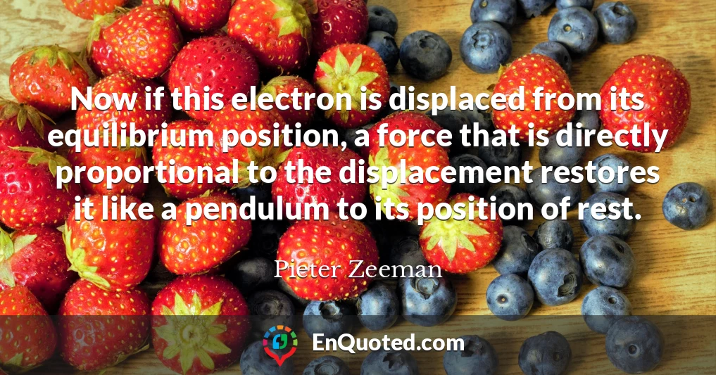 Now if this electron is displaced from its equilibrium position, a force that is directly proportional to the displacement restores it like a pendulum to its position of rest.