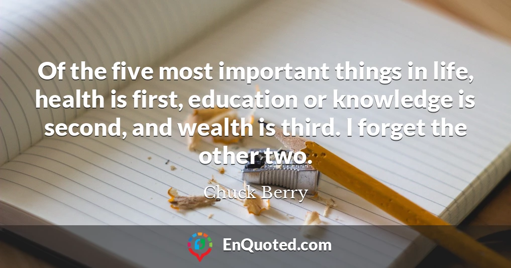 Of the five most important things in life, health is first, education or knowledge is second, and wealth is third. I forget the other two.