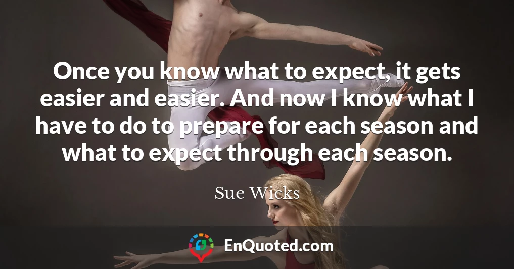 Once you know what to expect, it gets easier and easier. And now I know what I have to do to prepare for each season and what to expect through each season.