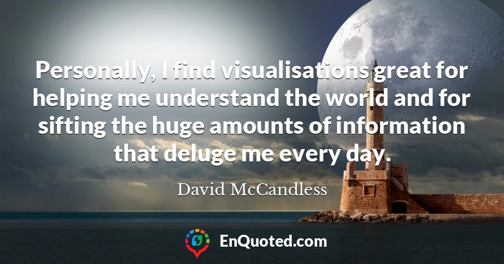 Personally, I find visualisations great for helping me understand the world and for sifting the huge amounts of information that deluge me every day.