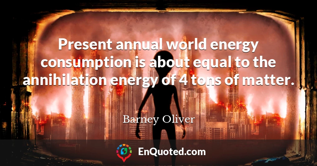 Present annual world energy consumption is about equal to the annihilation energy of 4 tons of matter.