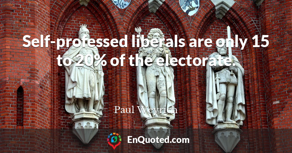 Self-professed liberals are only 15 to 20% of the electorate.
