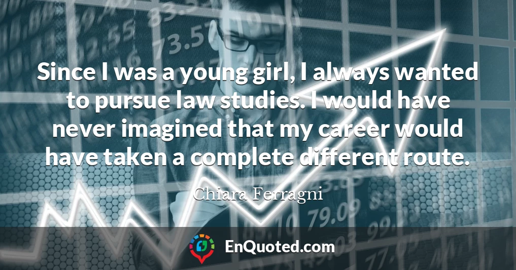Since I was a young girl, I always wanted to pursue law studies. I would have never imagined that my career would have taken a complete different route.