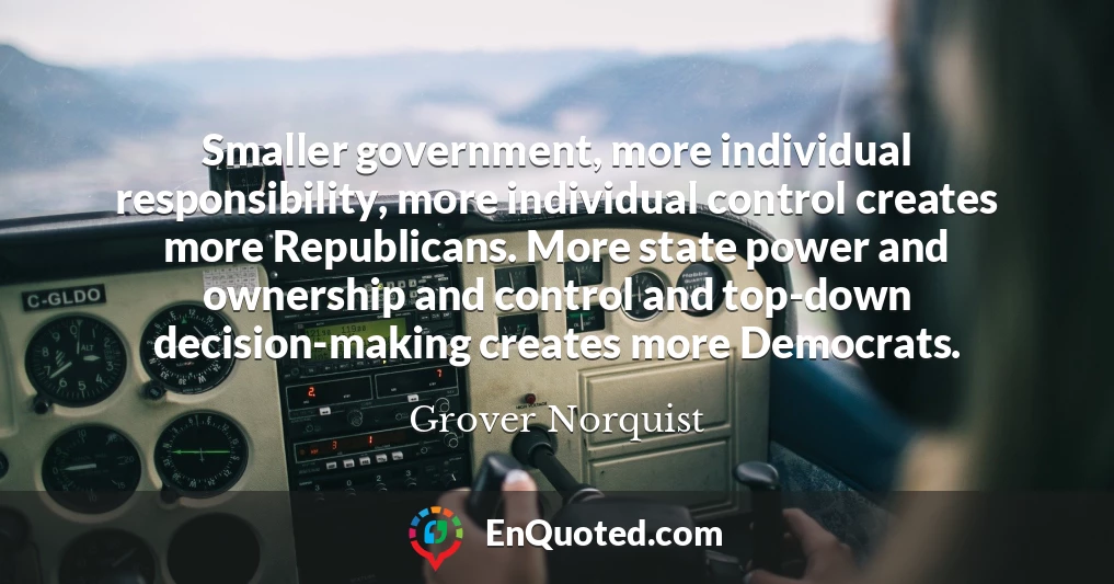 Smaller government, more individual responsibility, more individual control creates more Republicans. More state power and ownership and control and top-down decision-making creates more Democrats.