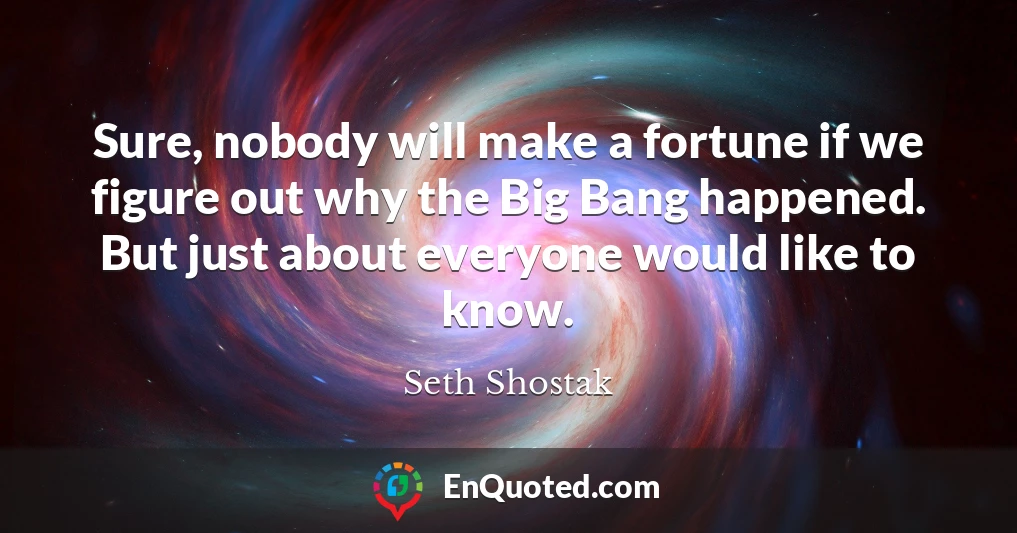 Sure, nobody will make a fortune if we figure out why the Big Bang happened. But just about everyone would like to know.