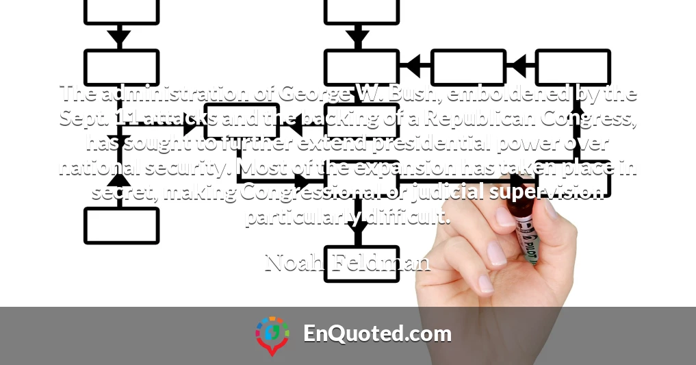 The administration of George W. Bush, emboldened by the Sept. 11 attacks and the backing of a Republican Congress, has sought to further extend presidential power over national security. Most of the expansion has taken place in secret, making Congressional or judicial supervision particularly difficult.