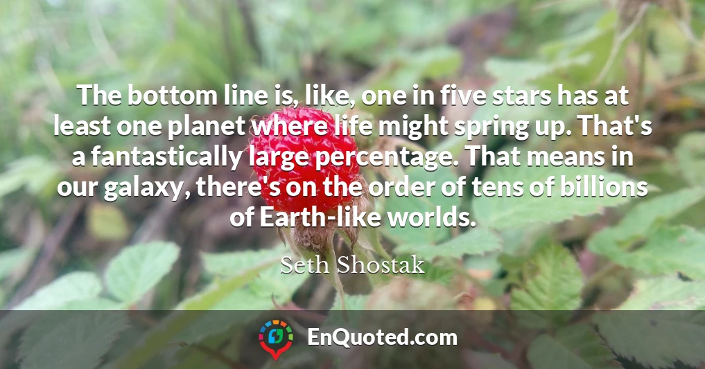 The bottom line is, like, one in five stars has at least one planet where life might spring up. That's a fantastically large percentage. That means in our galaxy, there's on the order of tens of billions of Earth-like worlds.