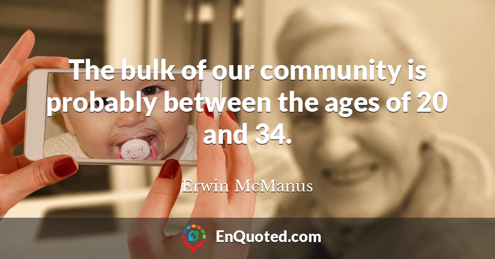 The bulk of our community is probably between the ages of 20 and 34.