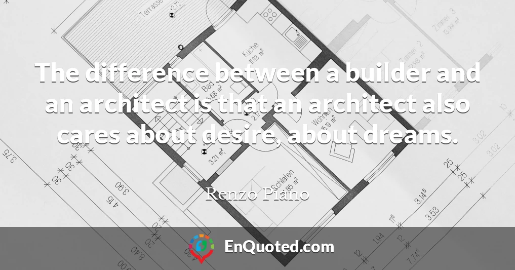 The difference between a builder and an architect is that an architect also cares about desire, about dreams.