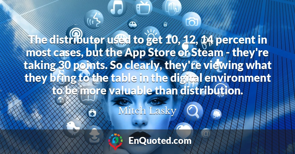 The distributor used to get 10, 12, 14 percent in most cases, but the App Store or Steam - they're taking 30 points. So clearly, they're viewing what they bring to the table in the digital environment to be more valuable than distribution.