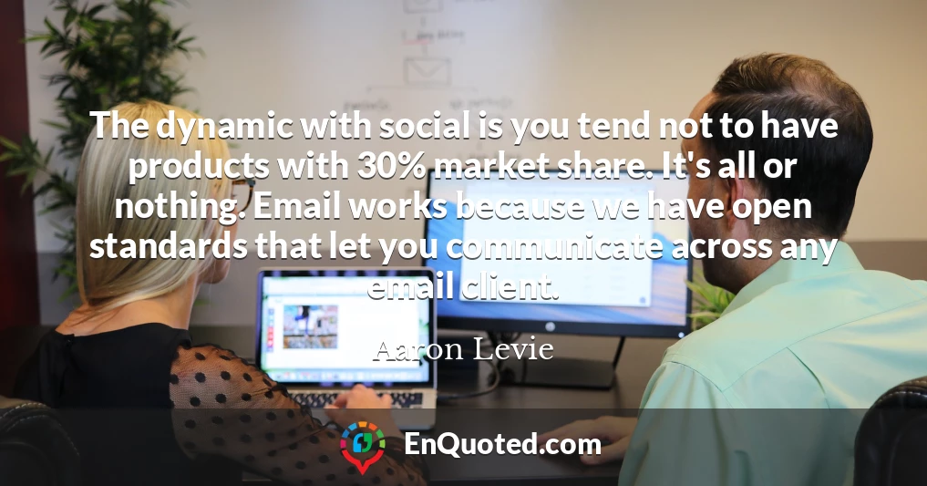 The dynamic with social is you tend not to have products with 30% market share. It's all or nothing. Email works because we have open standards that let you communicate across any email client.