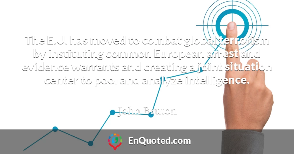 The E.U. has moved to combat global terrorism by instituting common European arrest and evidence warrants and creating a joint situation center to pool and analyze intelligence.