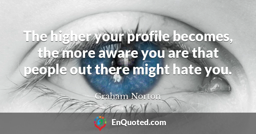 The higher your profile becomes, the more aware you are that people out there might hate you.