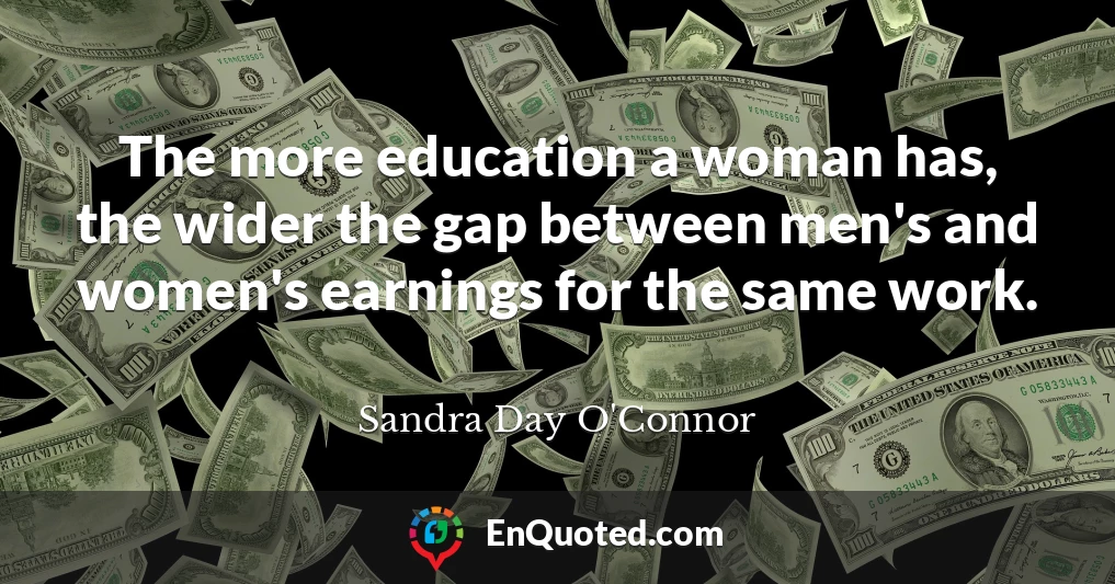 The more education a woman has, the wider the gap between men's and women's earnings for the same work.