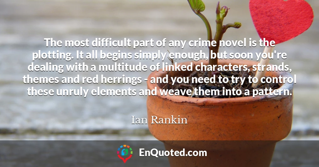 The most difficult part of any crime novel is the plotting. It all begins simply enough, but soon you're dealing with a multitude of linked characters, strands, themes and red herrings - and you need to try to control these unruly elements and weave them into a pattern.