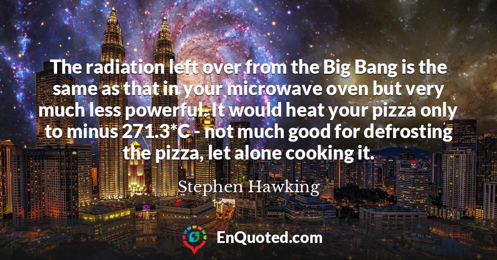 The radiation left over from the Big Bang is the same as that in your microwave oven but very much less powerful. It would heat your pizza only to minus 271.3*C - not much good for defrosting the pizza, let alone cooking it.