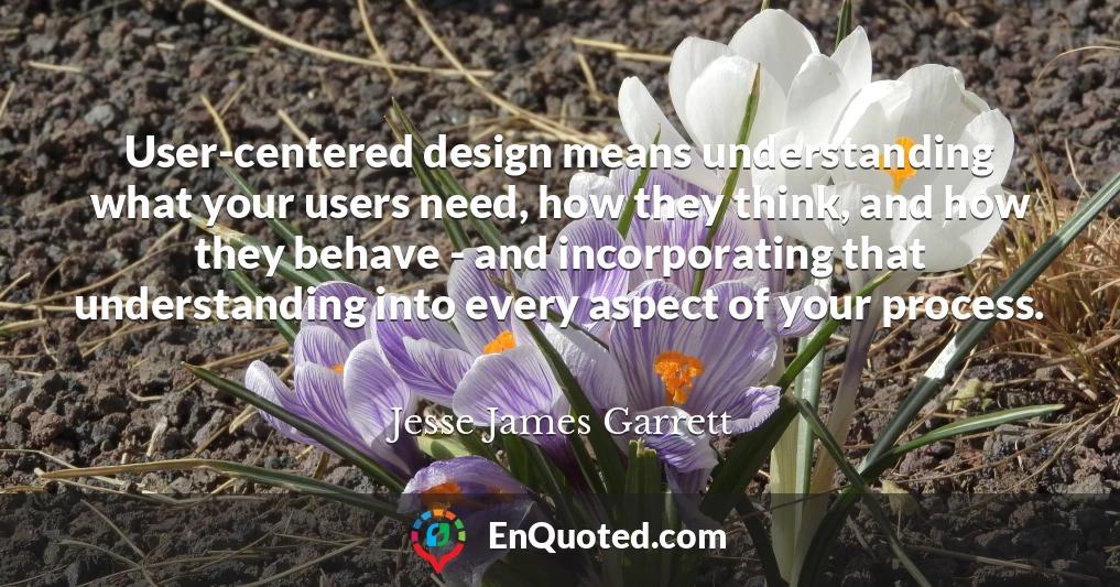 User-centered design means understanding what your users need, how they think, and how they behave - and incorporating that understanding into every aspect of your process.