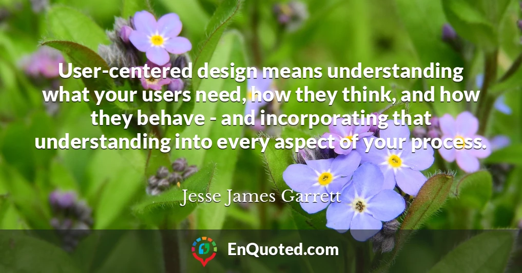 User-centered design means understanding what your users need, how they think, and how they behave - and incorporating that understanding into every aspect of your process.