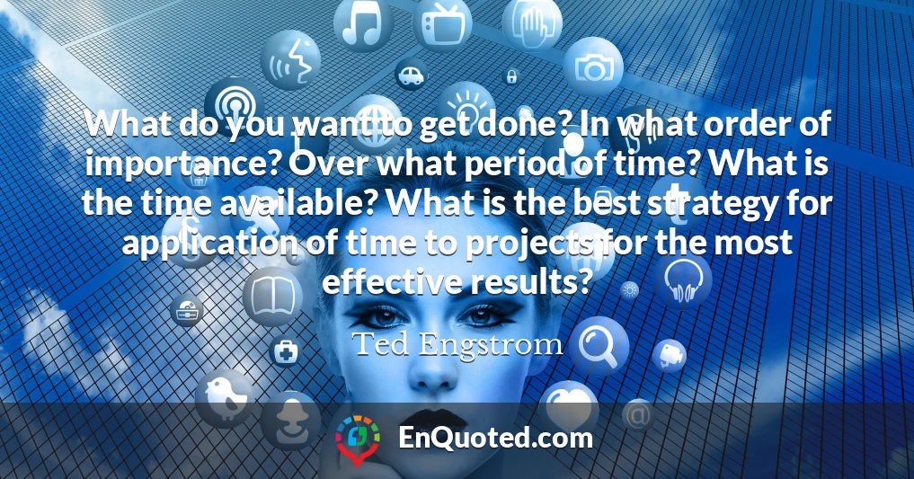 What do you want to get done? In what order of importance? Over what period of time? What is the time available? What is the best strategy for application of time to projects for the most effective results?