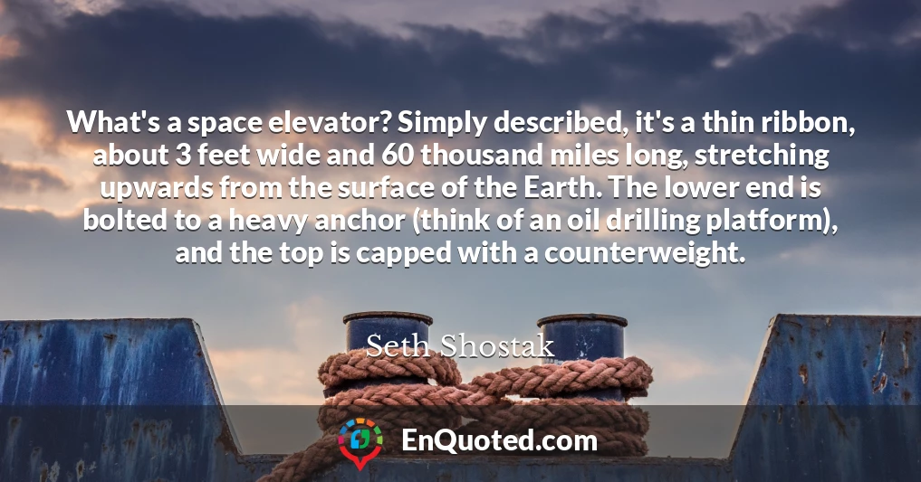 What's a space elevator? Simply described, it's a thin ribbon, about 3 feet wide and 60 thousand miles long, stretching upwards from the surface of the Earth. The lower end is bolted to a heavy anchor (think of an oil drilling platform), and the top is capped with a counterweight.