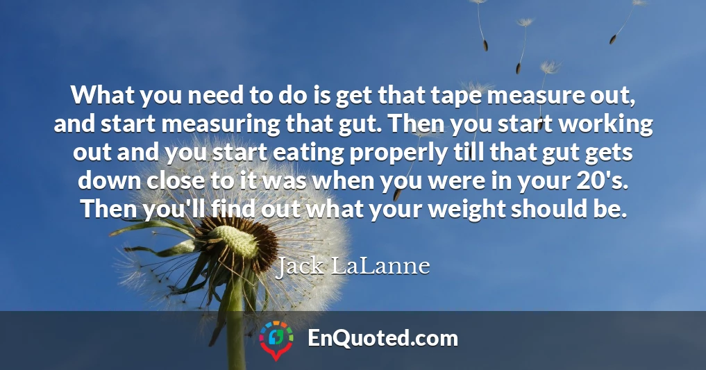 What you need to do is get that tape measure out, and start measuring that gut. Then you start working out and you start eating properly till that gut gets down close to it was when you were in your 20's. Then you'll find out what your weight should be.