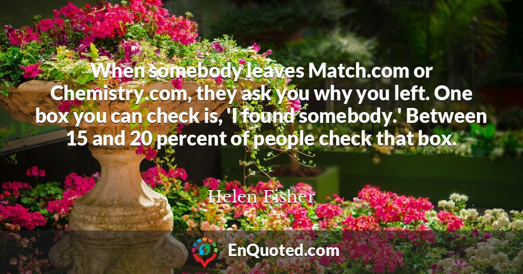 When somebody leaves Match.com or Chemistry.com, they ask you why you left. One box you can check is, 'I found somebody.' Between 15 and 20 percent of people check that box.