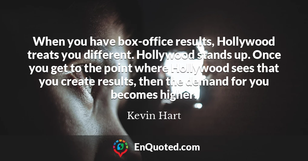 When you have box-office results, Hollywood treats you different. Hollywood stands up. Once you get to the point where Hollywood sees that you create results, then the demand for you becomes higher.