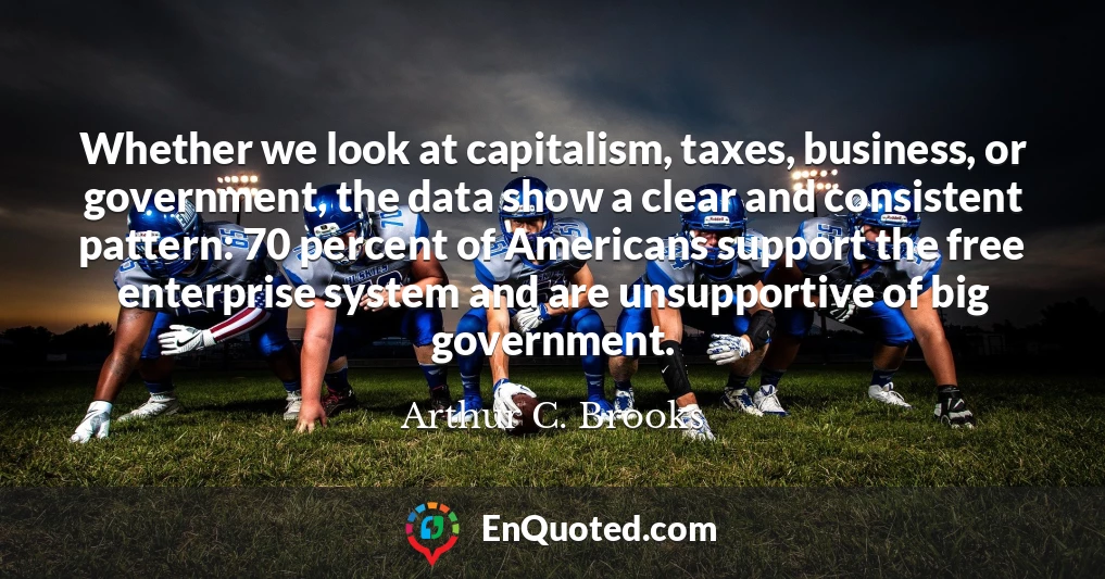 Whether we look at capitalism, taxes, business, or government, the data show a clear and consistent pattern: 70 percent of Americans support the free enterprise system and are unsupportive of big government.