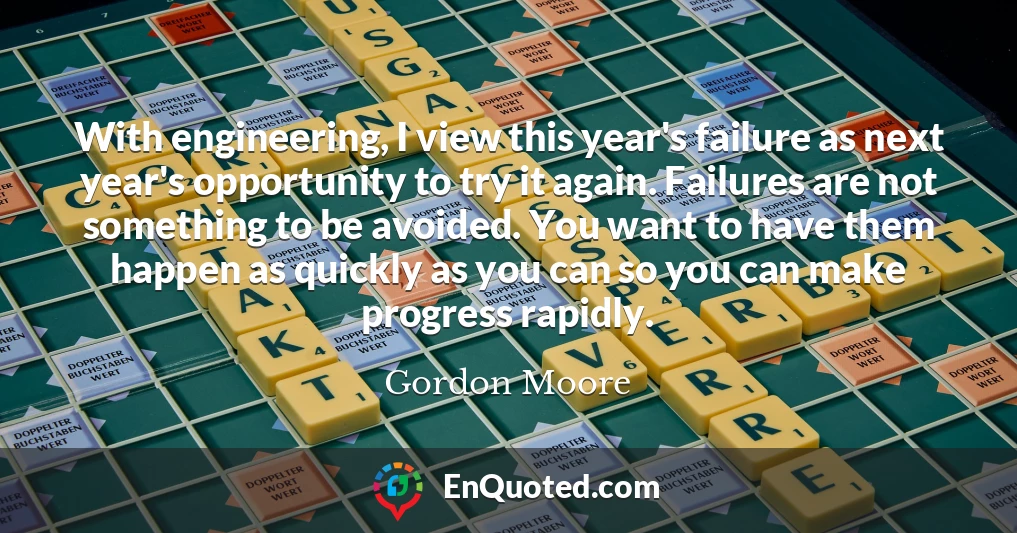 With engineering, I view this year's failure as next year's opportunity to try it again. Failures are not something to be avoided. You want to have them happen as quickly as you can so you can make progress rapidly.
