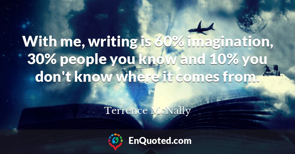 With me, writing is 60% imagination, 30% people you know and 10% you don't know where it comes from.