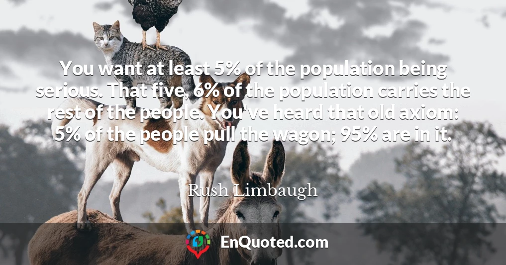 You want at least 5% of the population being serious. That five, 6% of the population carries the rest of the people. You've heard that old axiom: 5% of the people pull the wagon; 95% are in it.