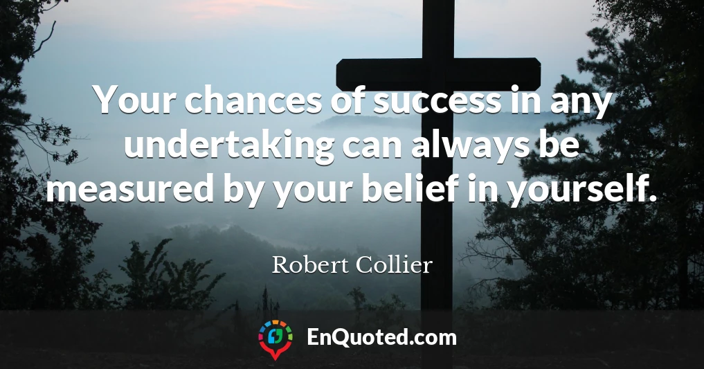 Your chances of success in any undertaking can always be measured by your belief in yourself.